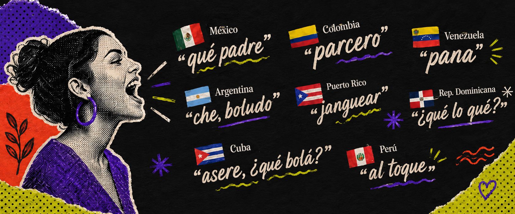 Se dice: qué padre, parcero, pana, che boludo, janguear, qué lo qué, asere qué bolá, al toque